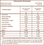 Tabla Nutricional Golden Cacao