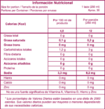 Tabla Nutricional Pink Glow